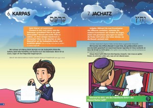 Jüdische Kinderbücher: interaktive Pessach Haggada für Kinder